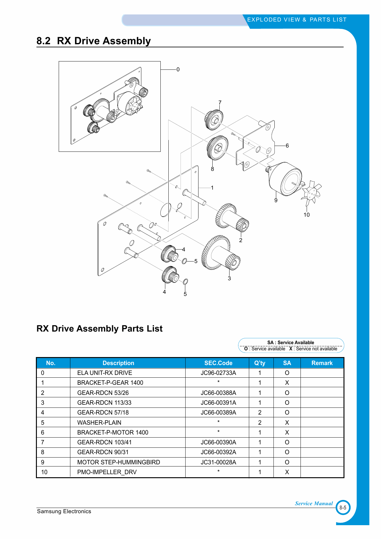 Samsung Digital-Laser-MFP SCX-4216F 4116 4016 Parts and Service Manual-5